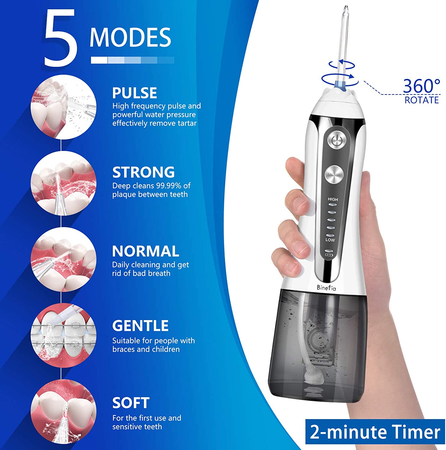 binefia water flosser